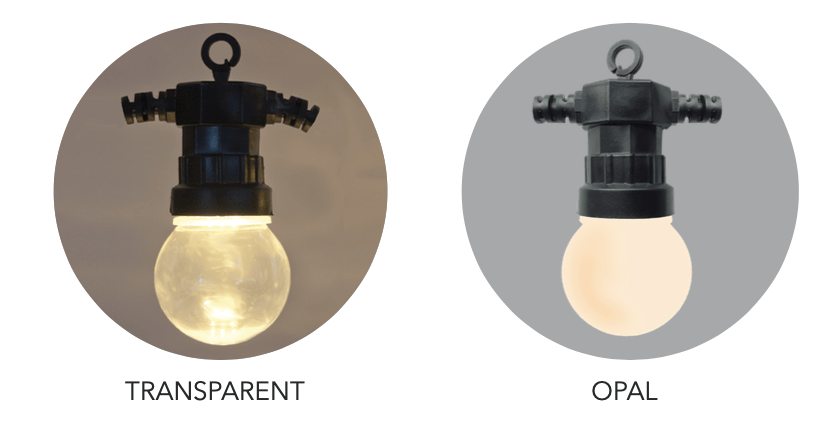 Alles wat je moet weten over de verschillende soorten lampen!
